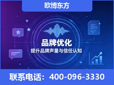 盘锦-品牌数字认知资产
